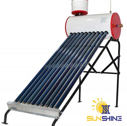 What Occasion Mini Portable Solar Water Heater Is Used ?