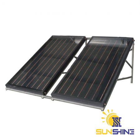 Capacity of Flat Panel Solar per Meter Square