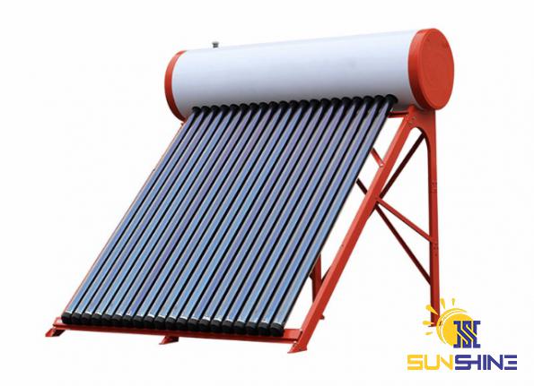 4 Important Factors for Selecting Best Solar Energy Water Heater 